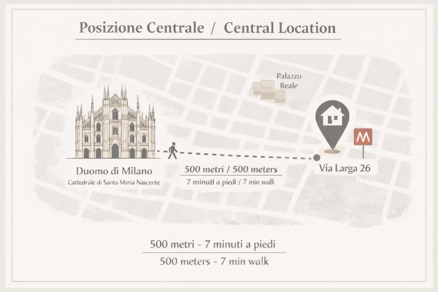 Comecasa 2 Bdr Apt 450Mt From Duomo — Foto 3